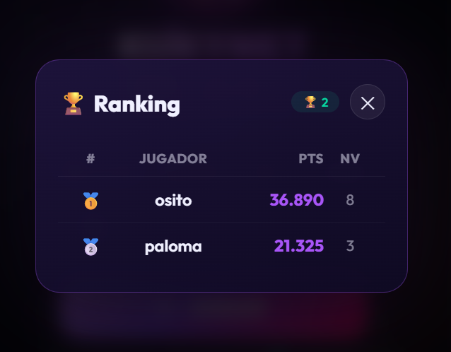 Ranking Kukynet-Blast